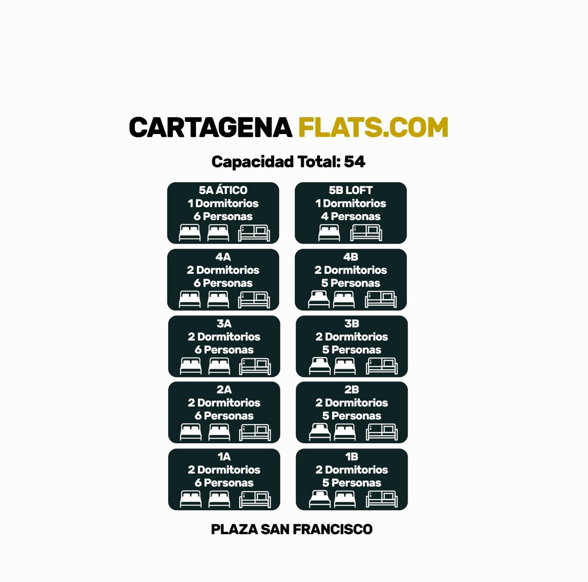 Cartagenaflats, Apartamentos San Francisco Exterior photo